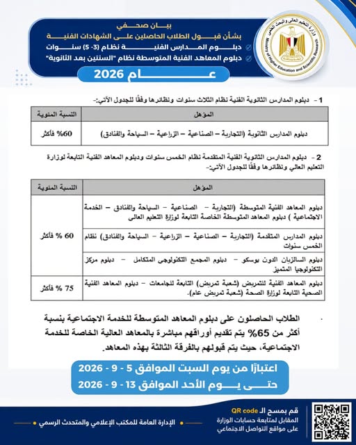 تسجيل الرغبات للدبلومات الفنية 2026.. رابط وشروط ا تسجيل الرغبات للدبلومات الفنية 2026.. رابط وشروط ا